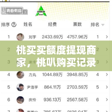 桃买买额度提现商家,桃叭购买记录怎么看