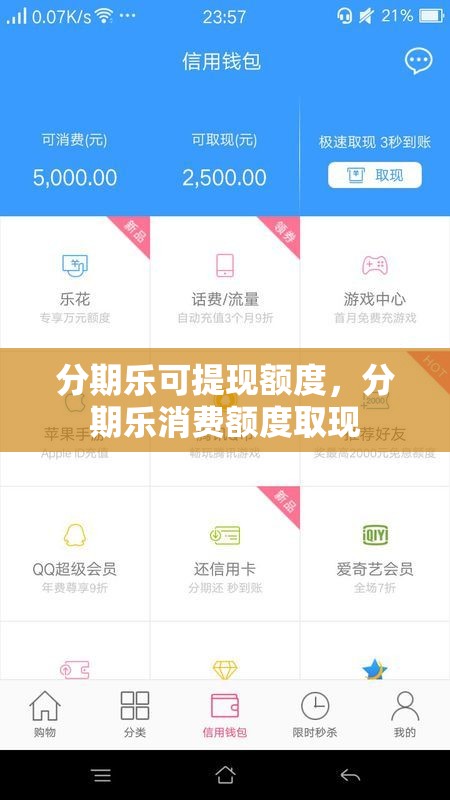 分期乐可提现额度,分期乐消费额度取现