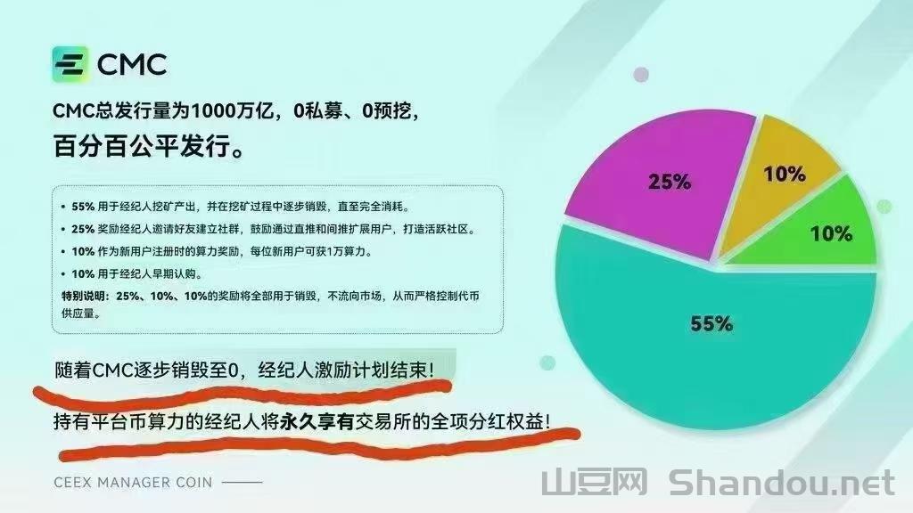 mmexport1739596454757.jpg 撸CMC靠谱无私募无预售强通缩CEEX平台全球首发注册送1万算力排57位日交易额数百亿拥有牌照和OTC板块