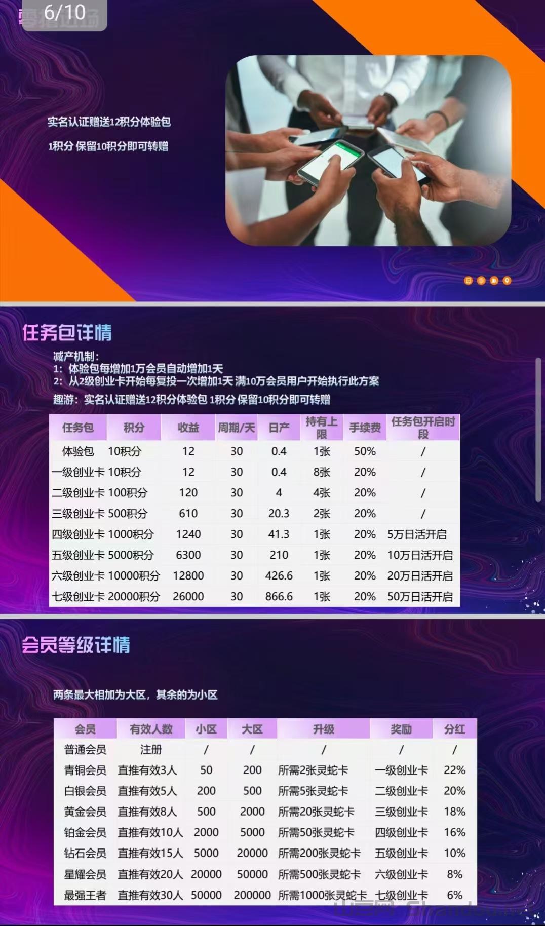 5.jpg 趣游众享最强零撸暴富模式,多号操作收益翻倍