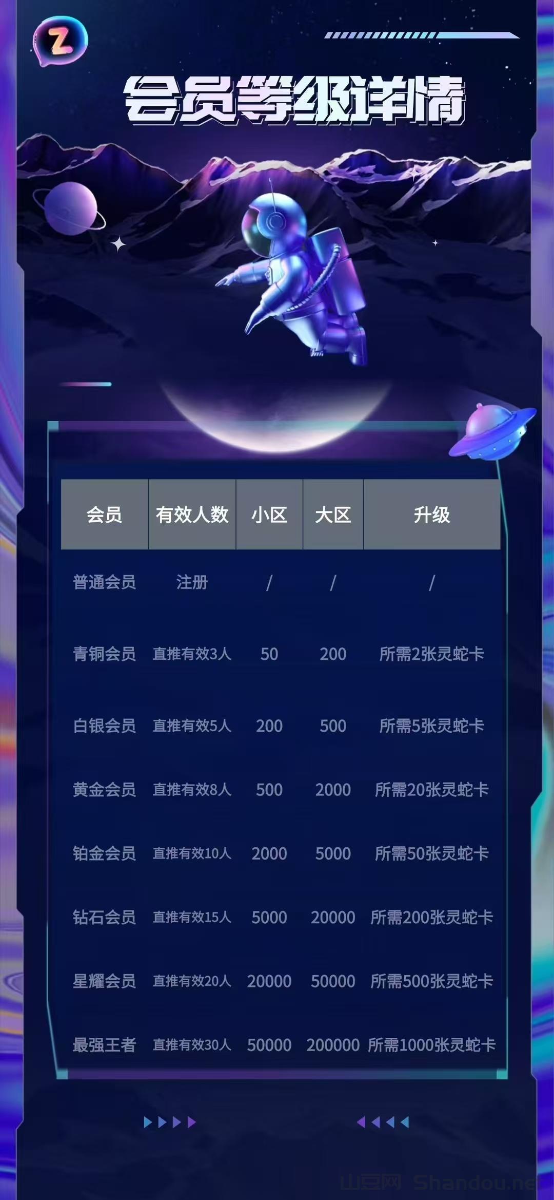 6.jpg 趣游众享最强零撸暴富模式,多号操作收益翻倍