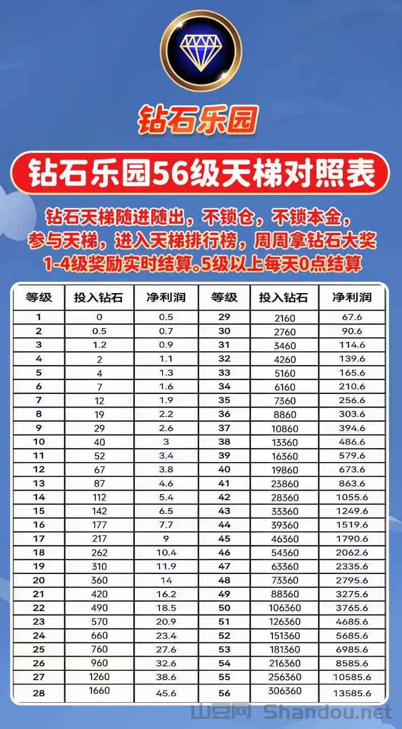 折叠屏新款，2025年折叠屏性能排行榜