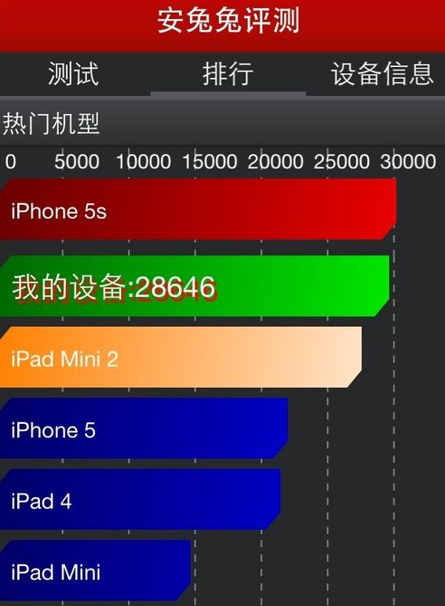 渔具十大，渔具2025排行榜