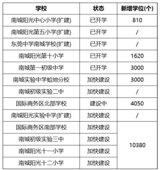 合肥全国城市排名(预估2025年各城市gdp)