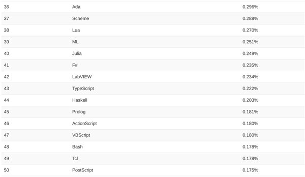 钟睒睒现在2025财富排行榜钟腅腅首富