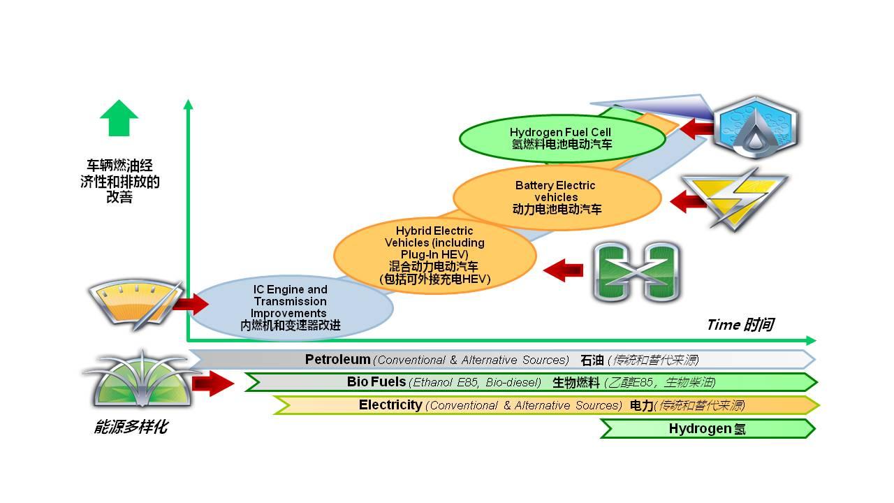手机推荐2025排行榜 2025最新技术权威推荐,手机录音转文字工具TOP5排行榜 2025游戏手机推荐排行榜前十名