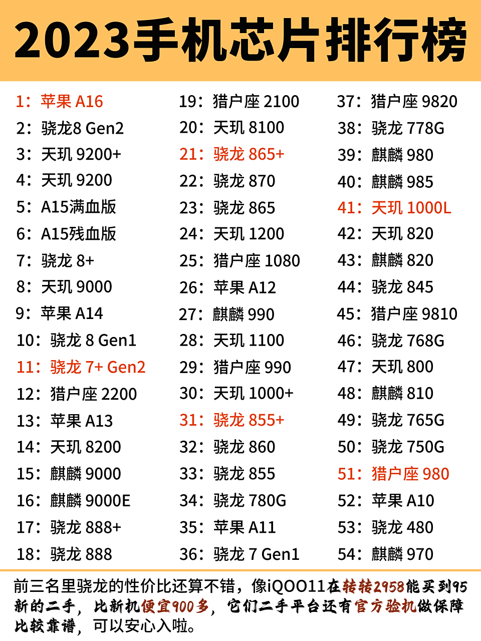 穿越小说2025排行榜完结，穿越小说2025排行榜