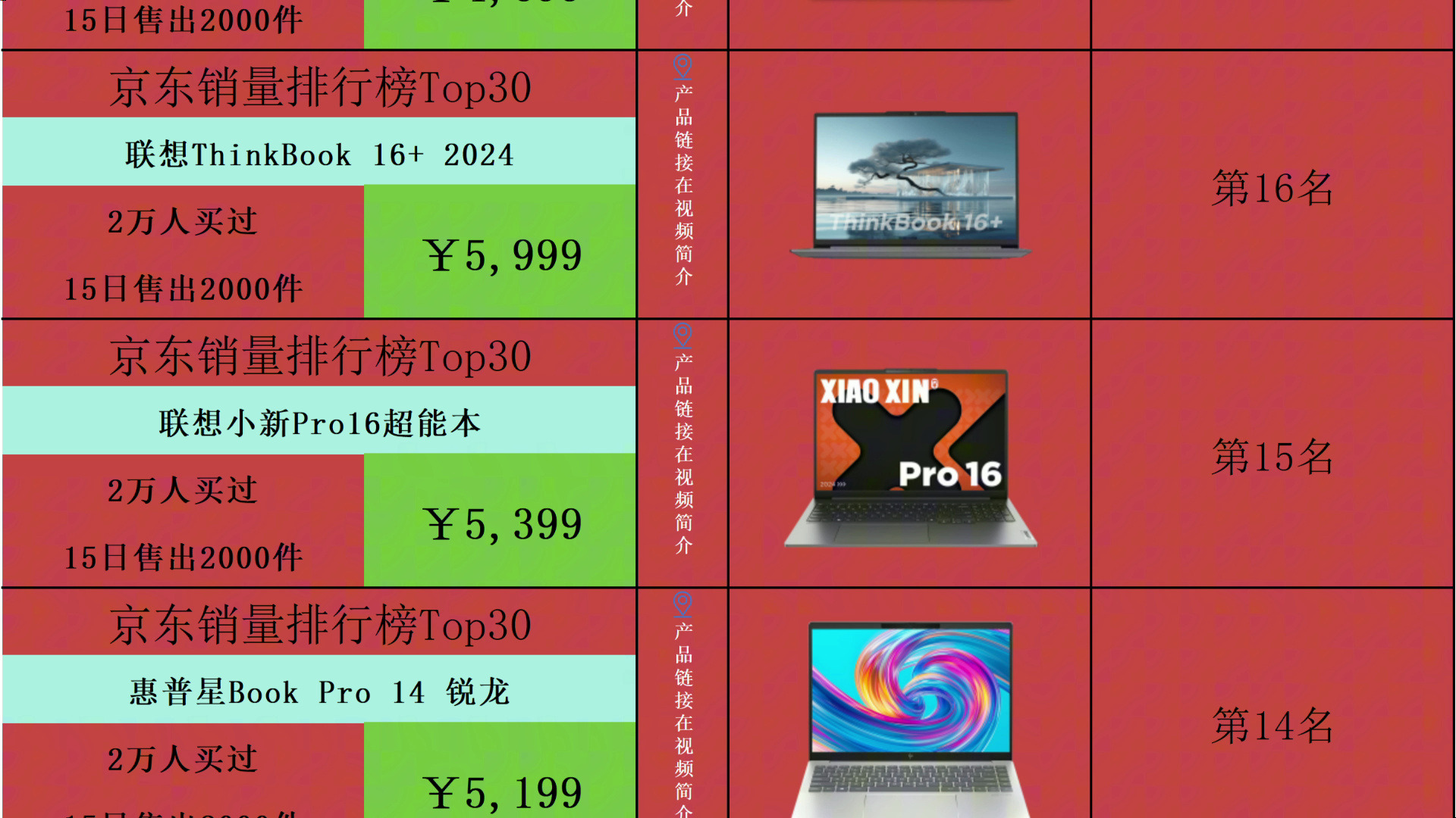 续费活动排行榜2025，续费活动图片