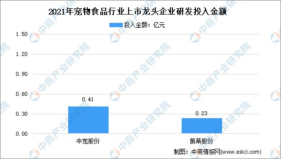 2025年零食赛道排行榜,零食龙头上市企业（零食行业排行榜）