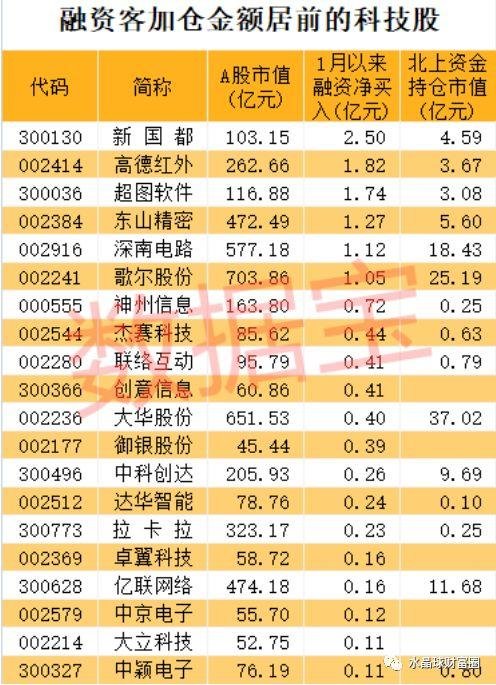2025主板天梯排行榜，主板型号排名天梯图