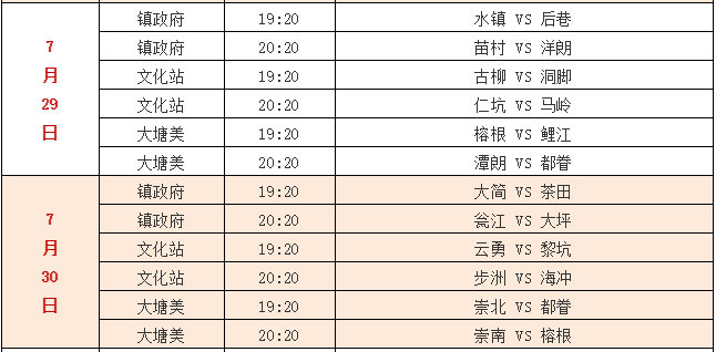 2025村超进球排行榜,云南滇超排名(2023年村超赛程)