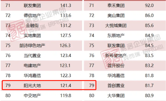 2025村超进球排行榜,云南滇超排名(2023年村超赛程)
