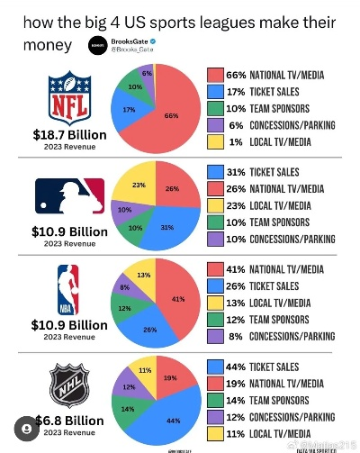 2025年炒鸡赛道品牌排行榜盒饭加盟哪个品牌好
