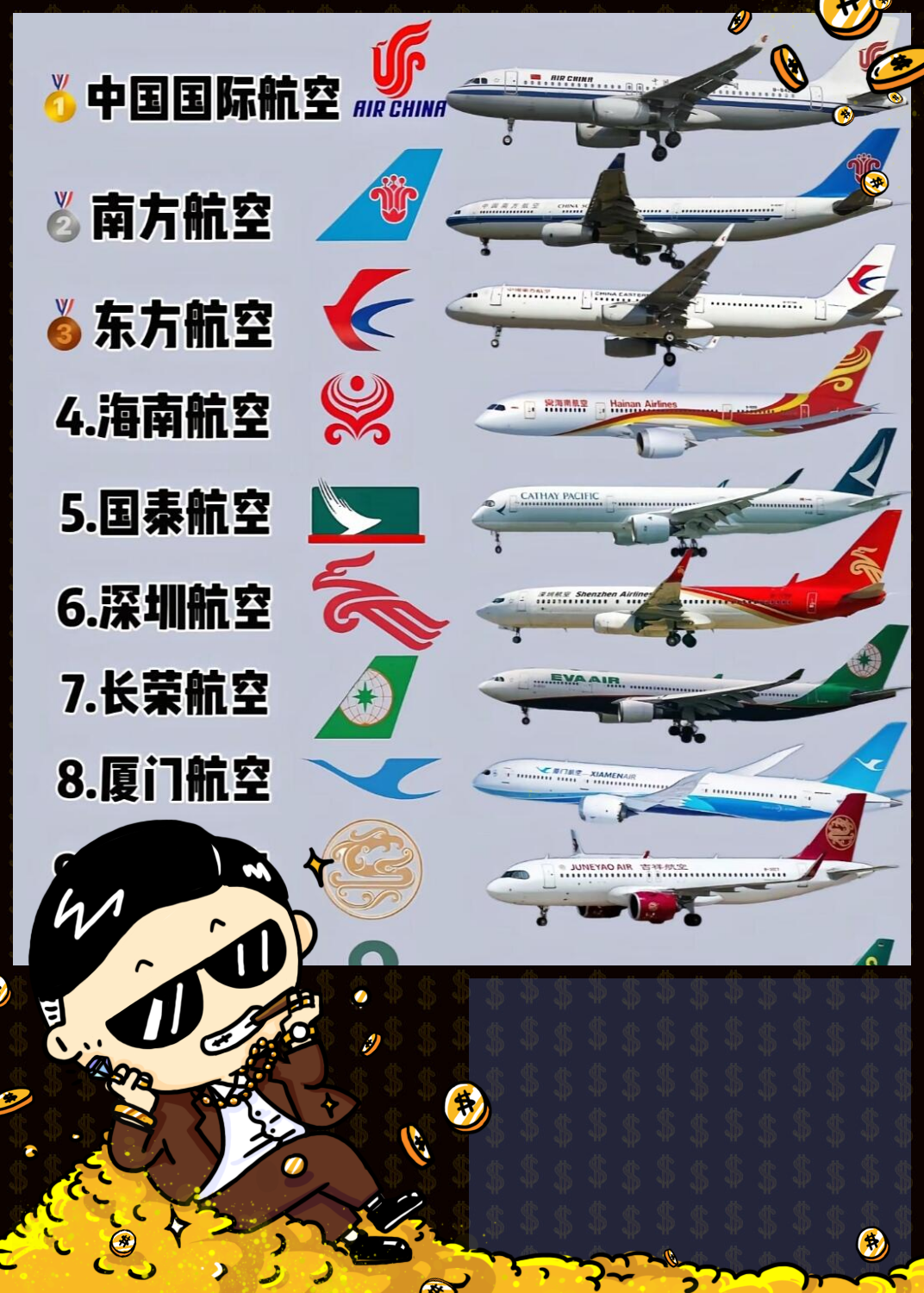 航空公司排名前十名有哪些最新航空公司排名
