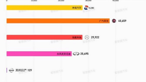 显卡排名2025最新排行榜,显卡天梯图带功率
