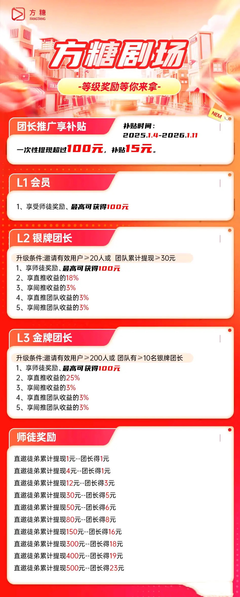 方糖剧场,新广告平台首码,可开高团,权重高的一个广告收益高