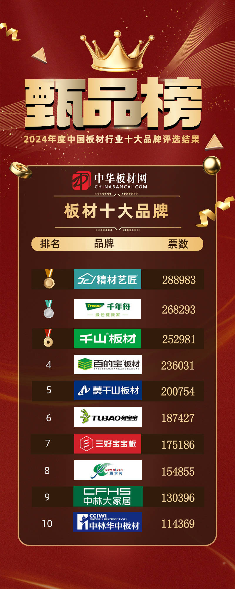 轩逸经典2025款销量排行榜汽车销量排行轩逸