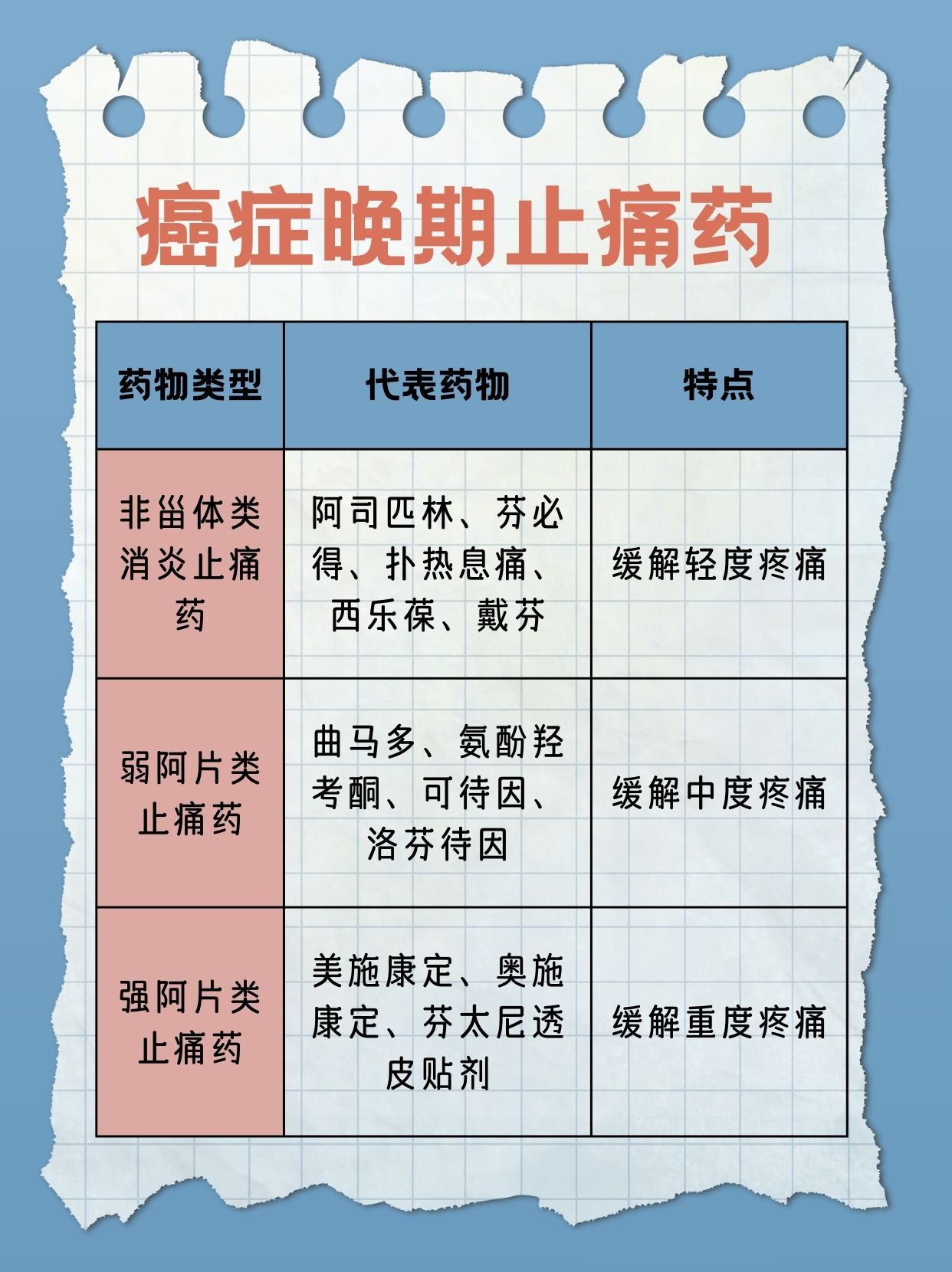 2019魔域排行榜第一宝宝，魔域第一宝宝排行榜2025年