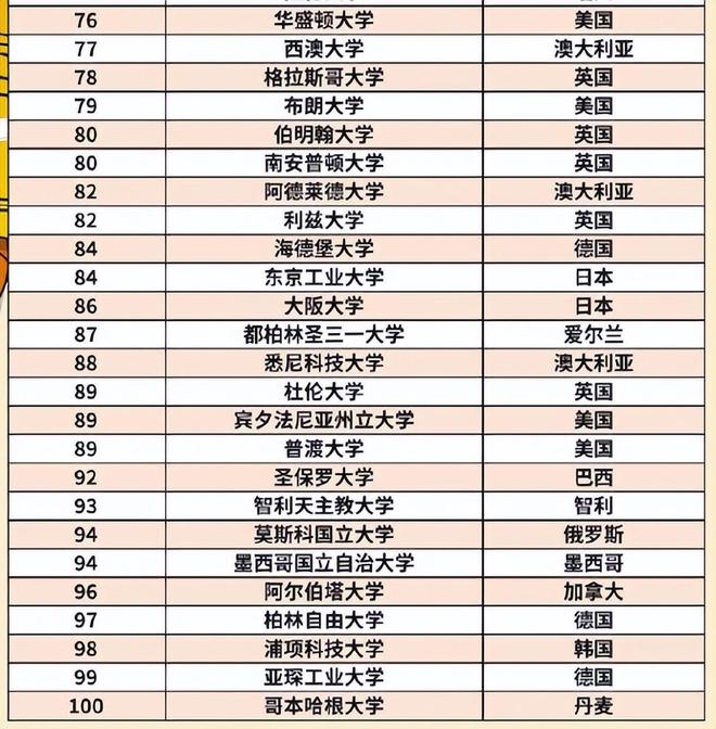 最高8.7分!盘点2025年的10部高分电影,你看过几部?2020高分电影推荐绝对好看