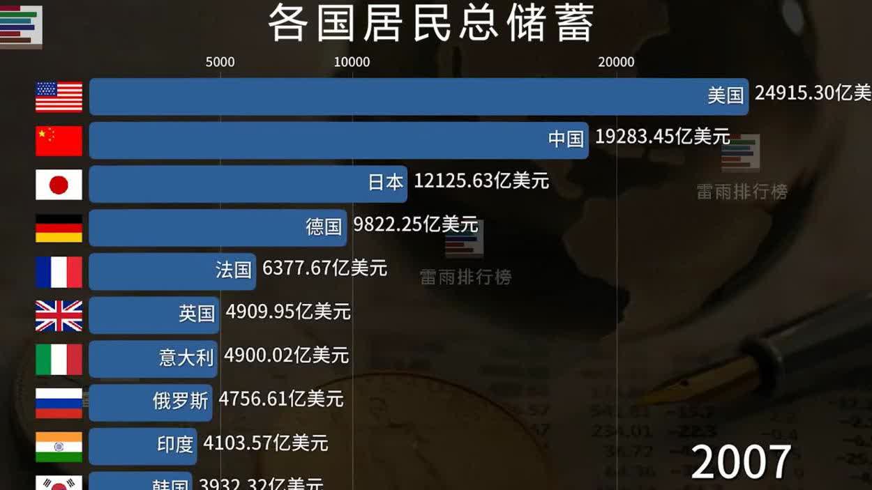 pc端最热十大游戏（全球网游排行榜2020排行榜）