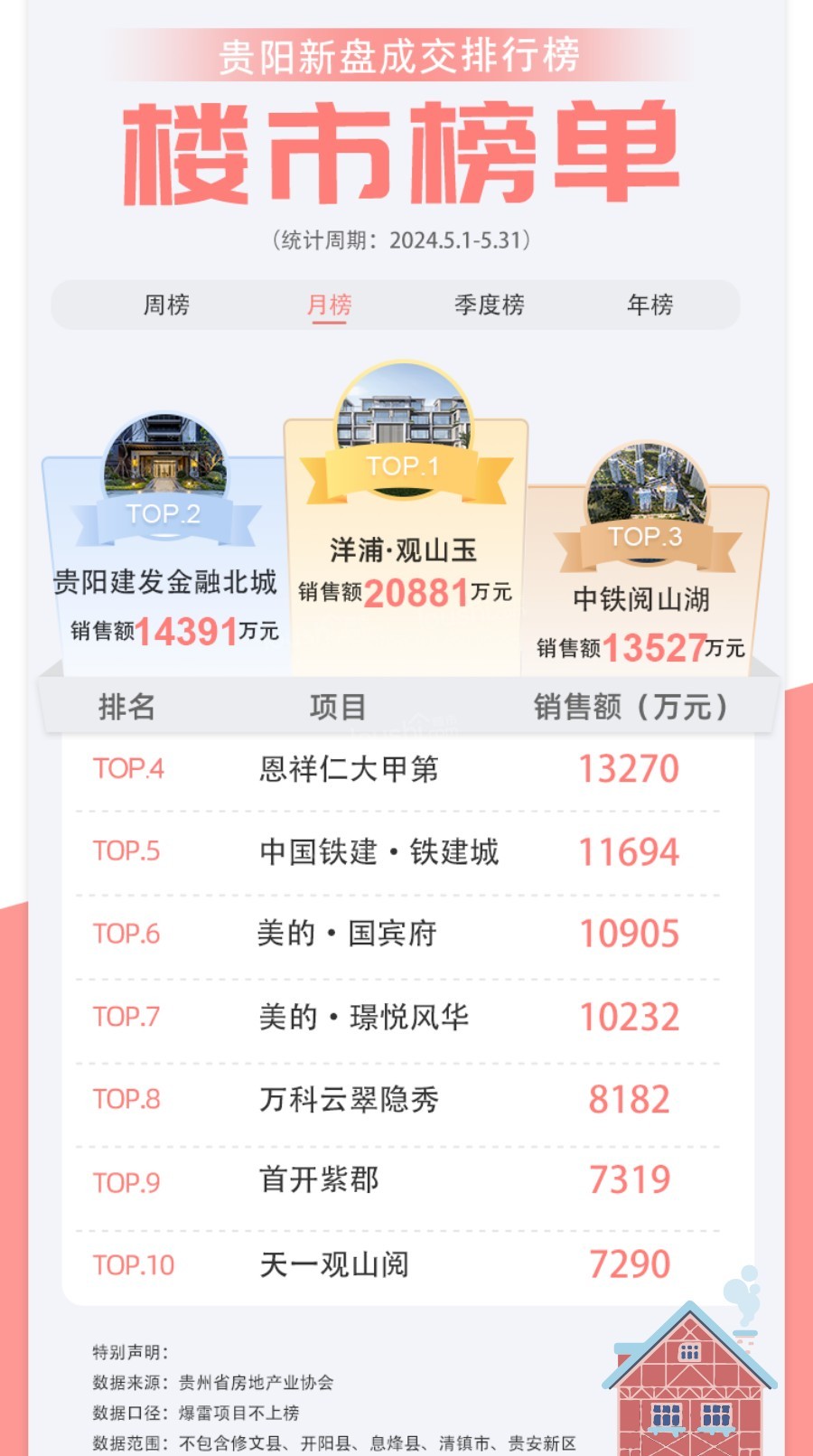 邵阳绥宁富豪，绥宁2025首富排行榜
