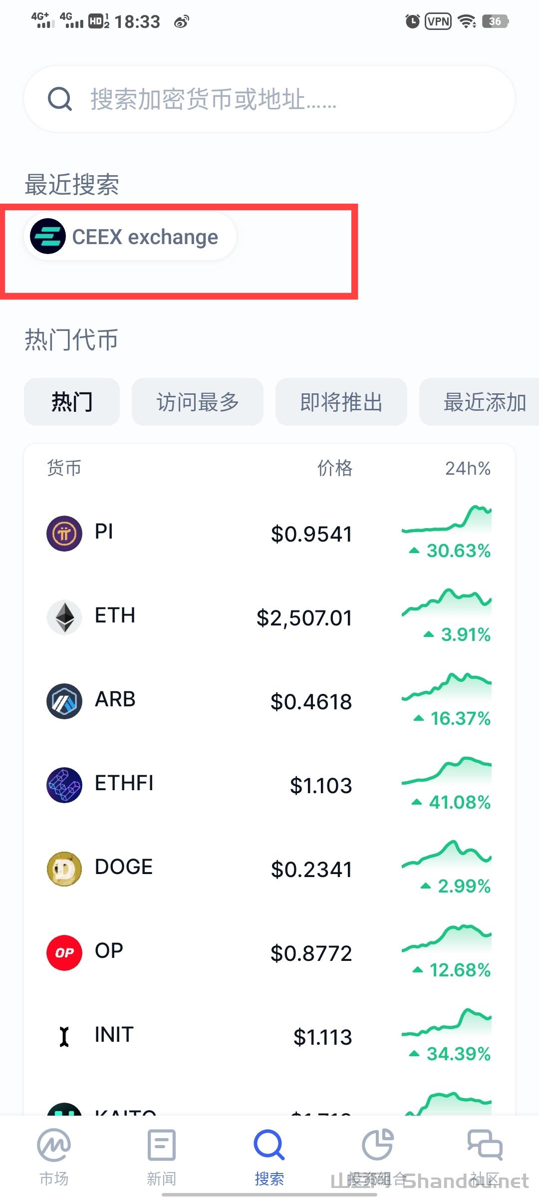 双C2.jpg 恭喜注册CEEX的用户实名认证送10000算力免费挖平台币CMC已火爆出圈连续增长130倍双C和非小号可查全球排61位日交易额数百亿