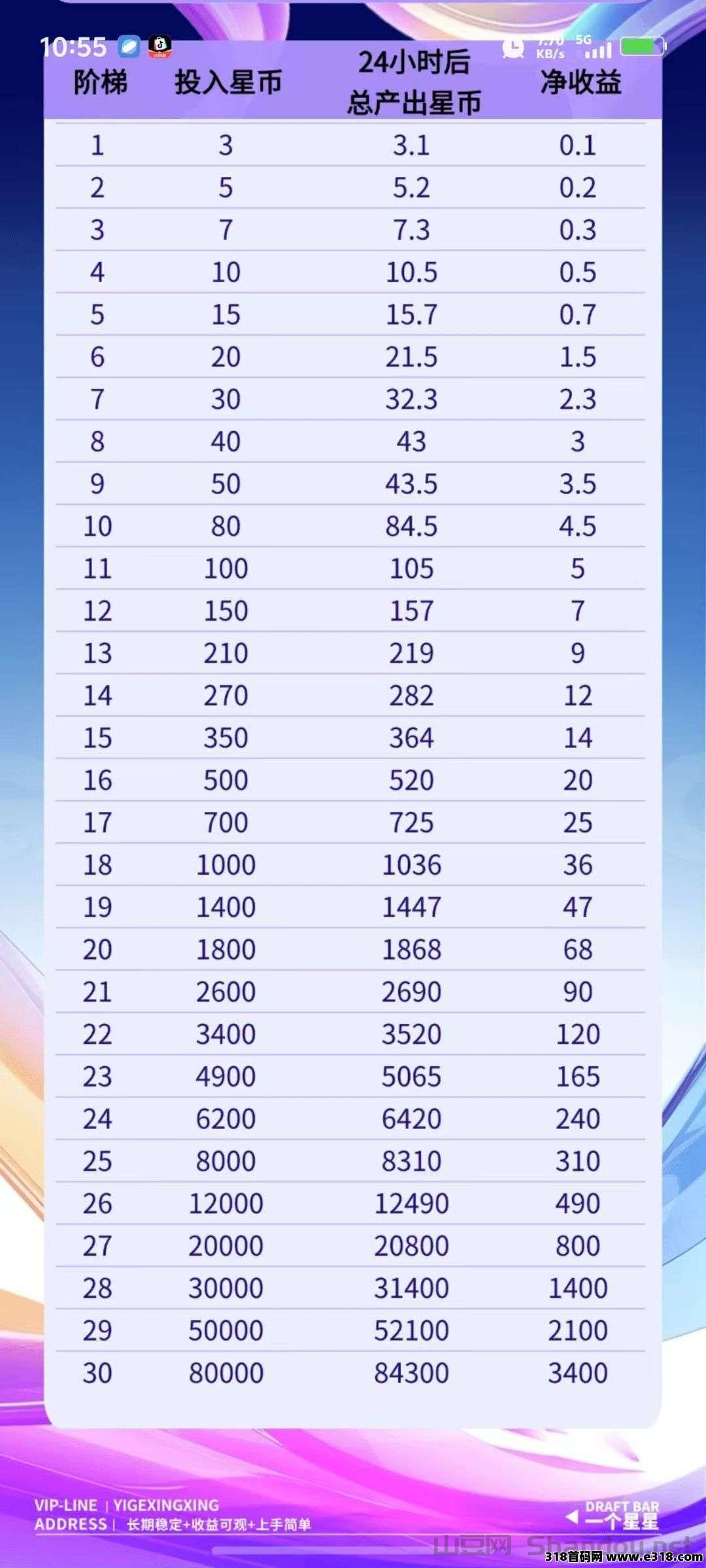 湖南长沙富豪前100排名，长沙富豪排行榜2025最新排名