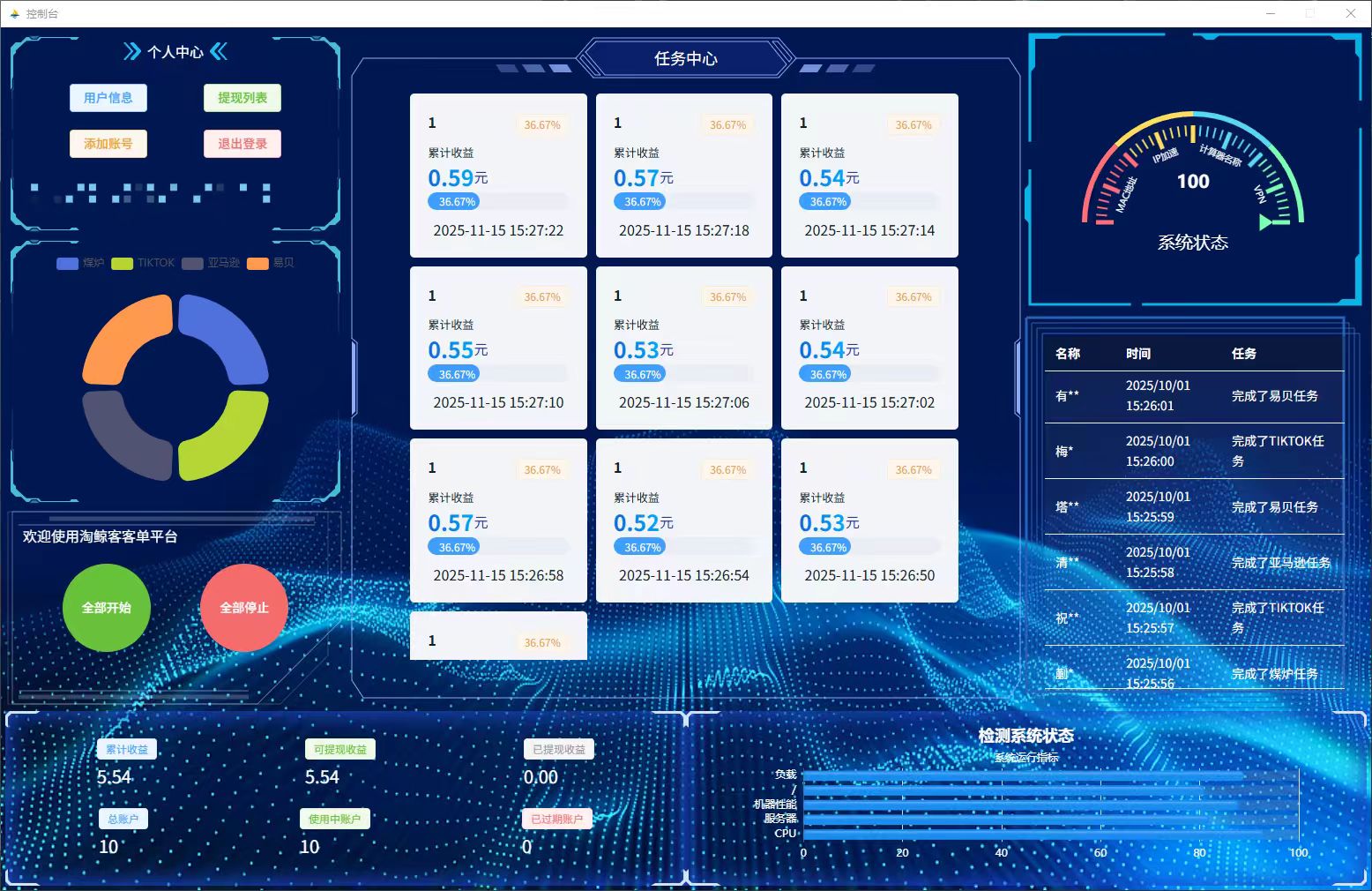 电池等级排行榜2025，电池类型排名