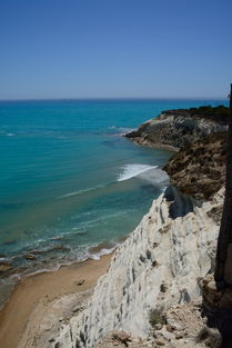 2025十大岛国排行榜前十名,岛 排名